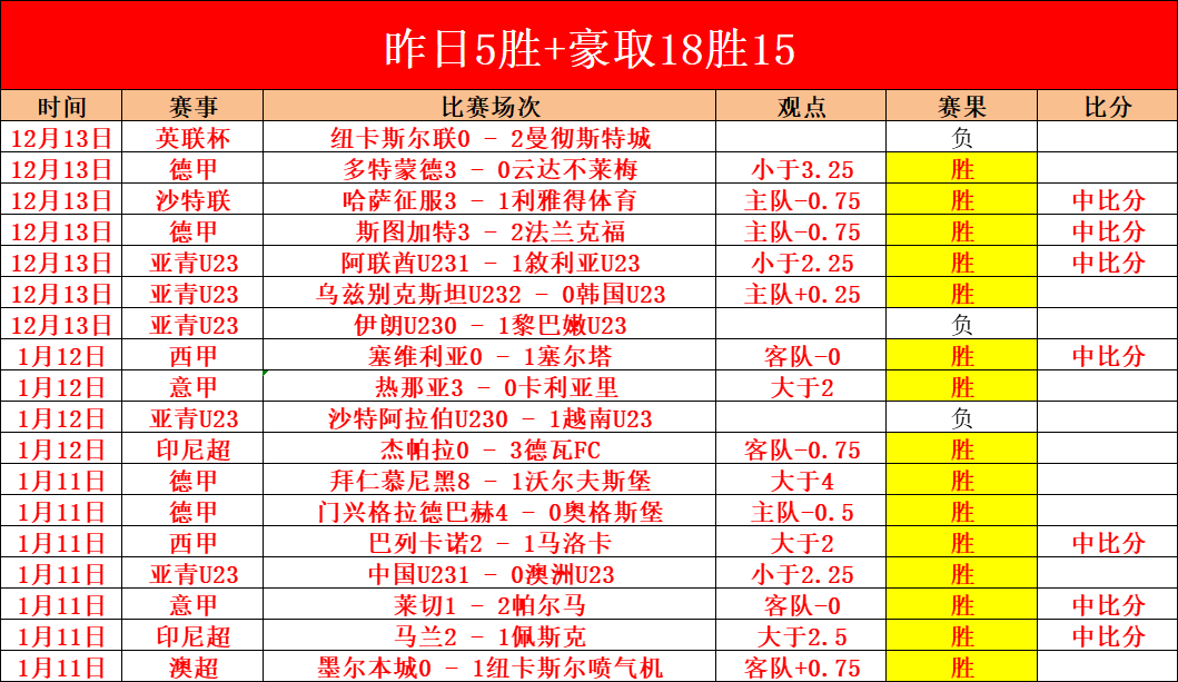 校园足球事,故学生受伤,法院判定学,神殿娱乐官方入口,神殿娱乐入口,神殿娱乐共享联赛,神殿娱乐官方网站,神殿娱乐官方网站