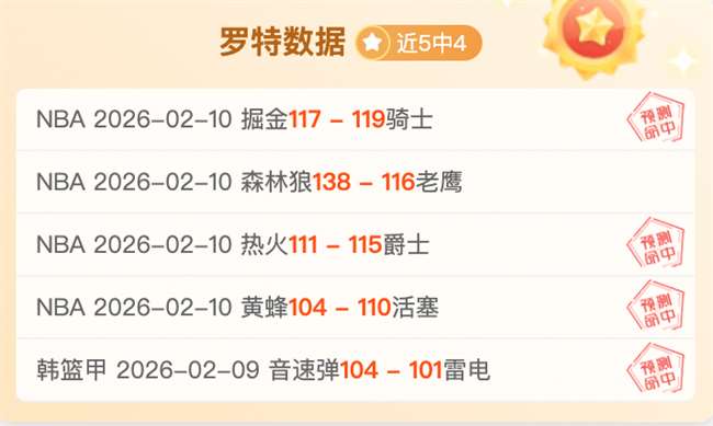 国足阵型探,韦世豪担纲,锋线,神殿娱乐官方入口,神殿娱乐入口,神殿娱乐共享联赛,神殿娱乐官方网站,神殿娱乐官方网站