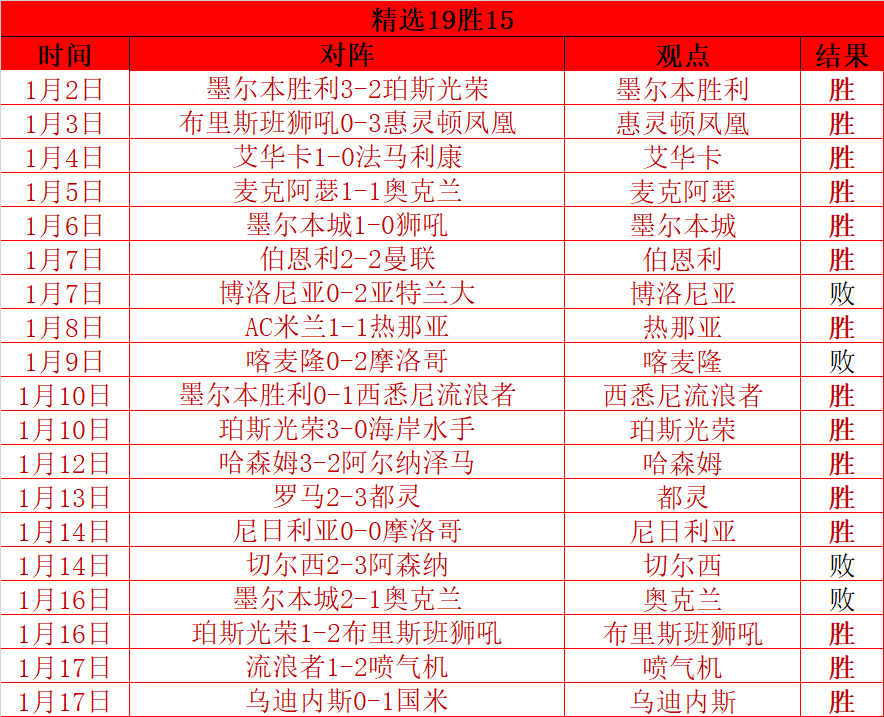 大乐透期号,专家推荐,质合分析前,神殿娱乐官方入口,神殿娱乐入口,神殿娱乐共享联赛,神殿娱乐官方网站,神殿娱乐官方网站