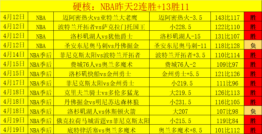 大乐透期号,专家推荐,勇士附加赛,神殿娱乐官方入口,神殿娱乐入口,神殿娱乐共享联赛,神殿娱乐官方网站,神殿娱乐官方网站