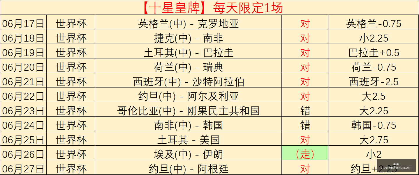 韩联焦点,仁川联状态,变动解析,神殿娱乐官网,神殿娱乐App,神殿娱乐真人,神殿娱乐平台,神殿娱乐中心