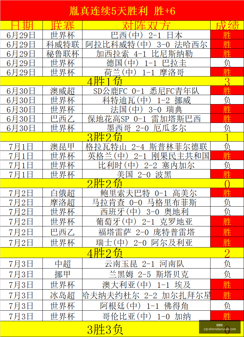 推荐,足球攻略周,巴西甲前瞻,神殿娱乐官网,神殿娱乐App,神殿娱乐真人,神殿娱乐平台,神殿娱乐中心