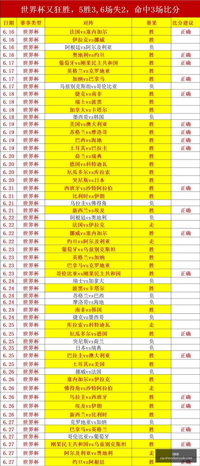 男篮热身赛,阵容揭晓,胡金秋九年,神殿娱乐官网,神殿娱乐App,神殿娱乐真人,神殿娱乐平台,神殿娱乐中心