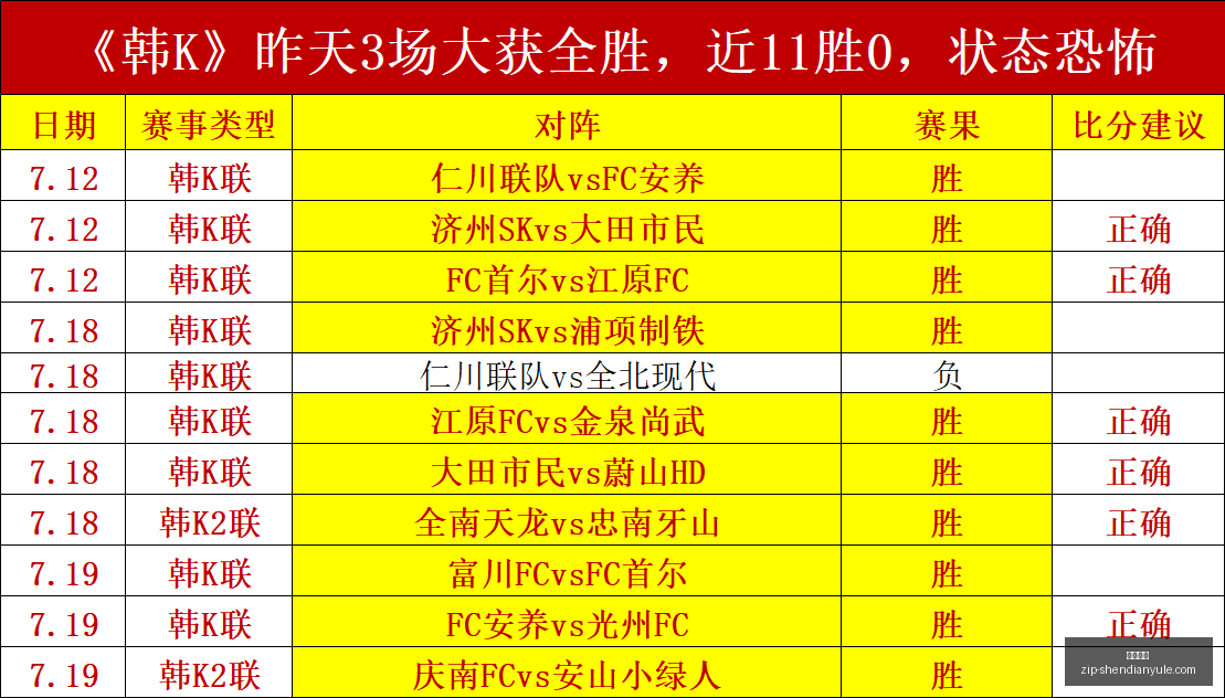 赛季前瞻费,伦斯队战绩,解读,神殿娱乐官网,神殿娱乐App,神殿娱乐真人,神殿娱乐平台,神殿娱乐中心