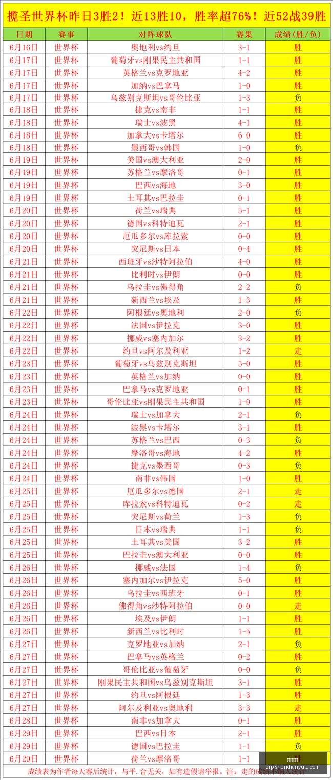 神殿娱乐,神殿娱乐官网,神殿娱乐App,神殿娱乐官网,神殿娱乐App,神殿娱乐真人,神殿娱乐平台,神殿娱乐中心