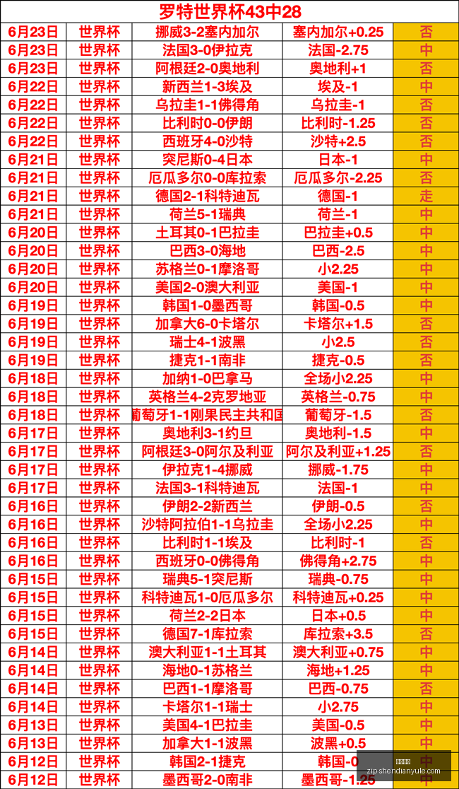 神殿娱乐神,殿娱乐官网,数据冲到,神殿娱乐官网,神殿娱乐App,神殿娱乐真人,神殿娱乐平台,神殿娱乐中心
