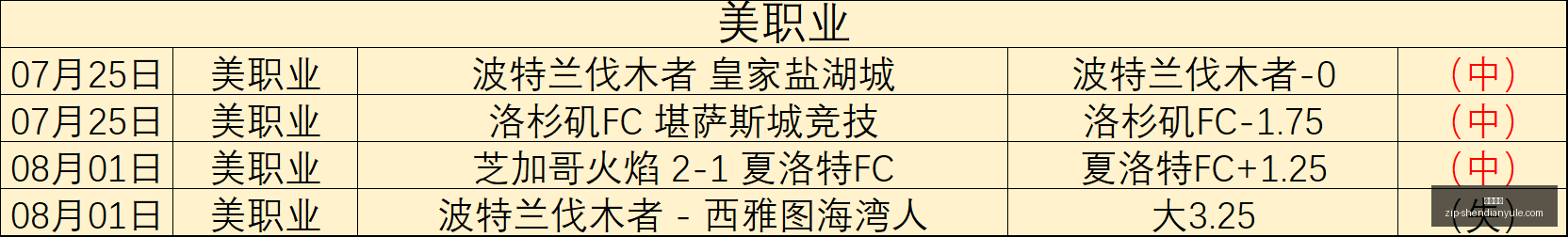 足球攻略周,欧冠赛事前,图凯拉特对,神殿娱乐官网,神殿娱乐App,神殿娱乐真人,神殿娱乐平台,神殿娱乐中心