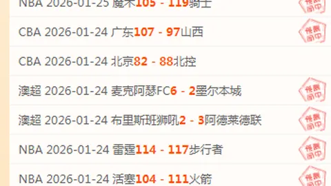 贾巴尔多哈赛首战全胜，状态回升横扫凯斯勒，开门红赢球