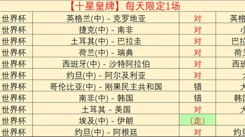 2026韩联焦点神殿娱乐真人：仁川联状态变动解析，安养后场核心离队传闻