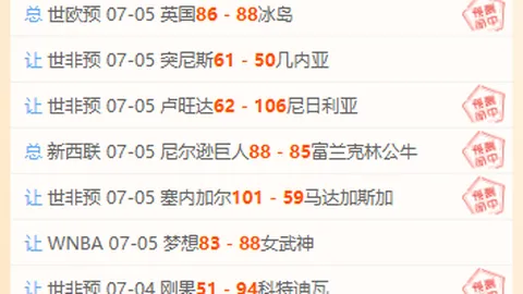 北欧联焦点战：近11场赢足8场，主场强势出击解析
