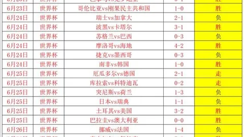 5连胜荣耀乌，神殿娱乐平台，拉榜首巅峰对决即将上演