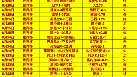 圣珀帕史无前例6连胜，2026最新进球指南
