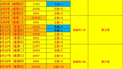 独家攻略连续11周，神殿娱乐平台，辉煌战绩，信心赛事全解析