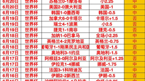神殿娱乐神殿娱乐官网数据冲到040436引发关注