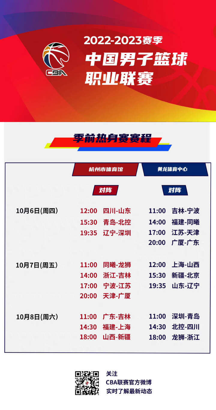 案例分析